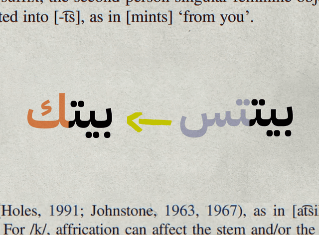 سياق: ليه لهجتك تتغيّر برا البيت؟